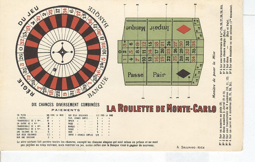 La Roulette de Monte Carlo France Postcard